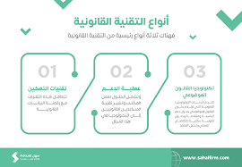 دعم المشاريع القانونية 